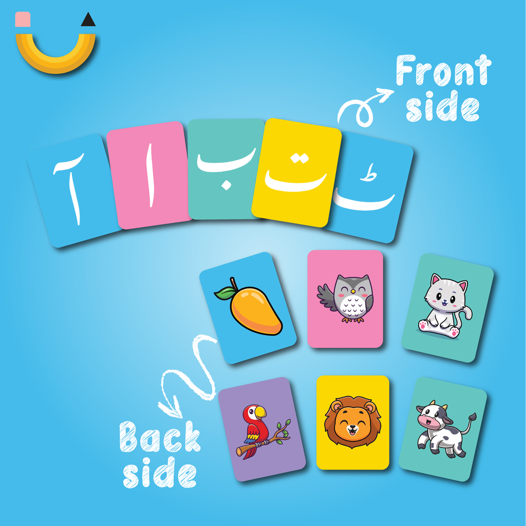 Urdu Flashcards