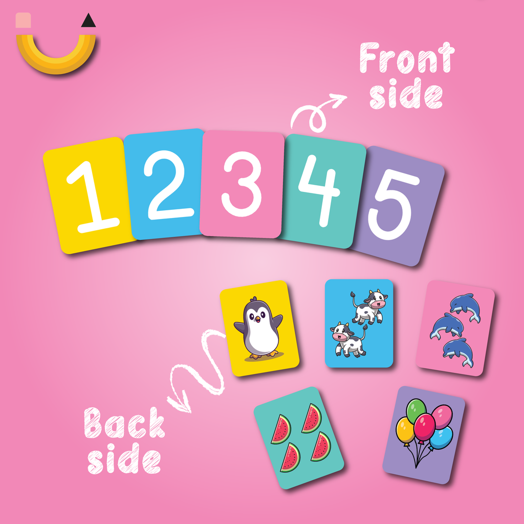 Maths Flashcard