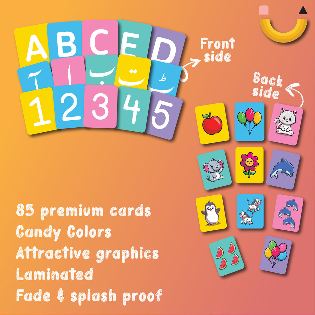 Triple Flashcards - English, Urdu & Maths (1-20) for Kids | Pakistan