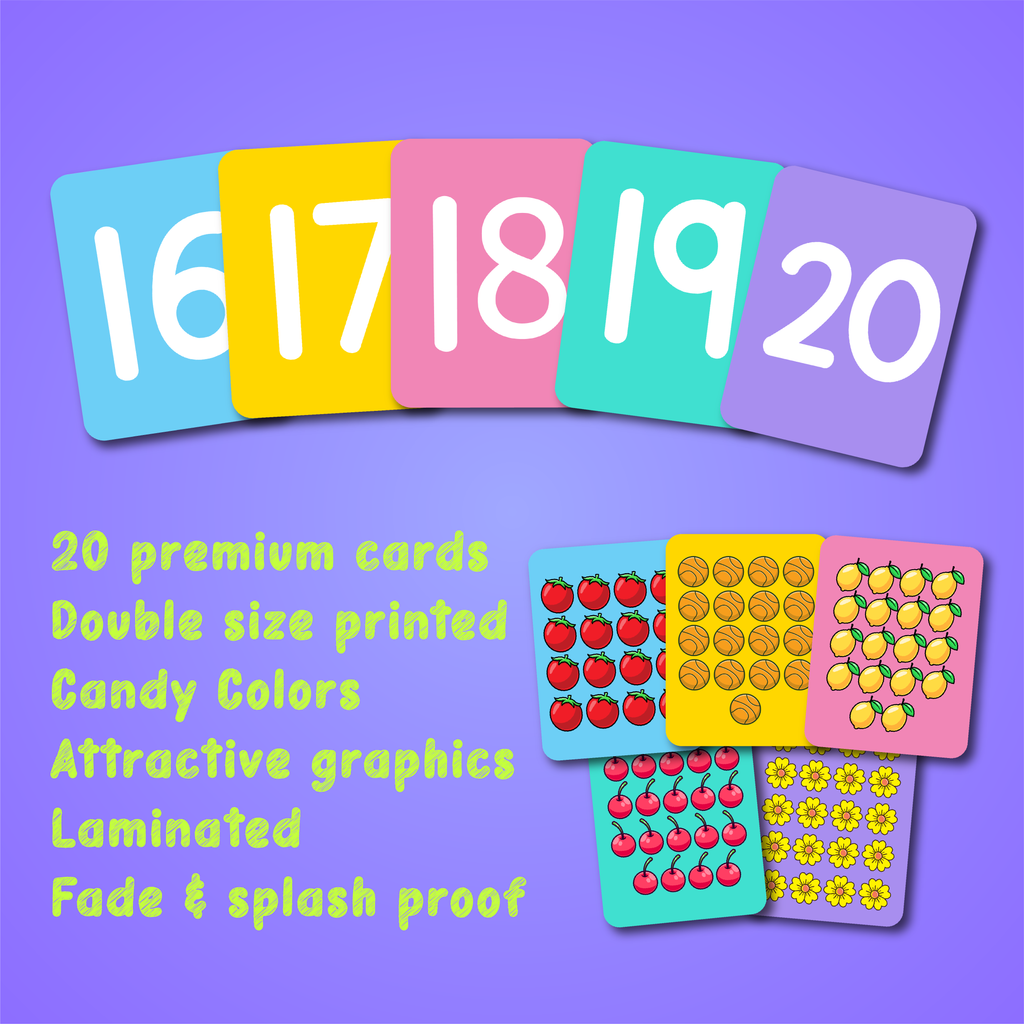 Maths Flashcard