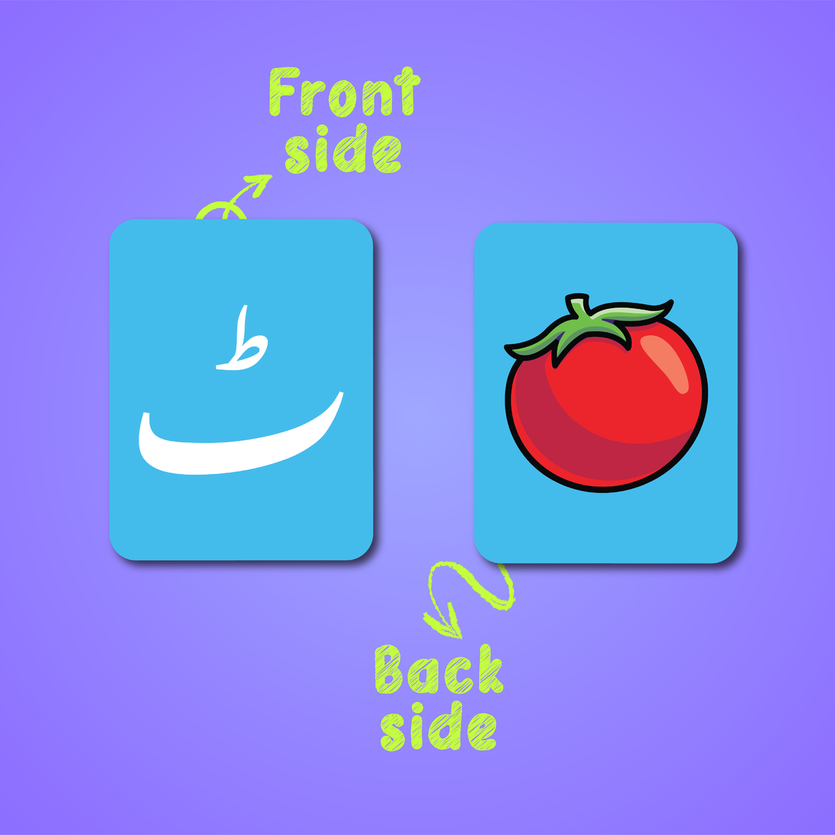 Urdu Flashcards