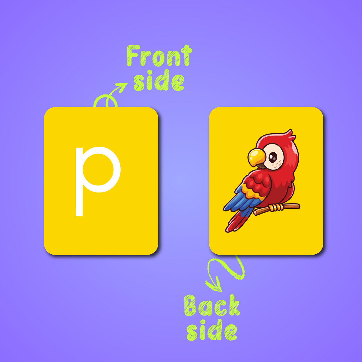 English Flashcards (lower case)